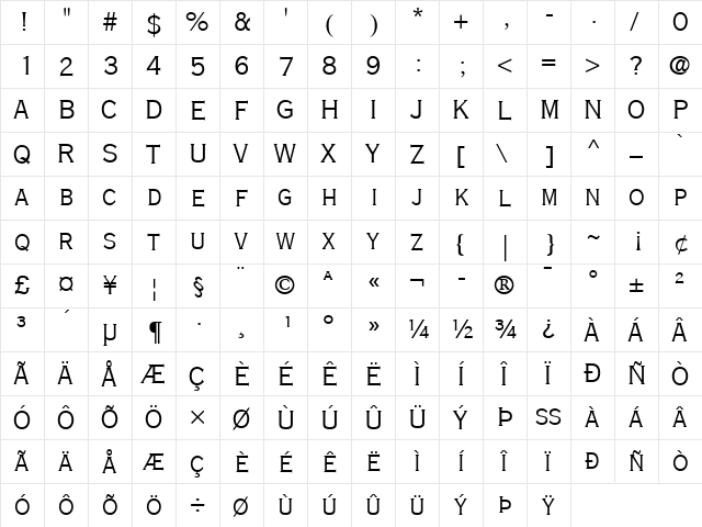 Copperplate LT 29ab Regular  glyph index