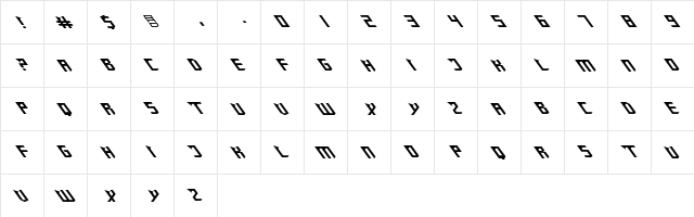 Zany Sharp Regular  glyph index