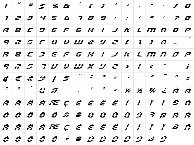 Starfighter Beta Bold Italic Bold Italic  glyph index