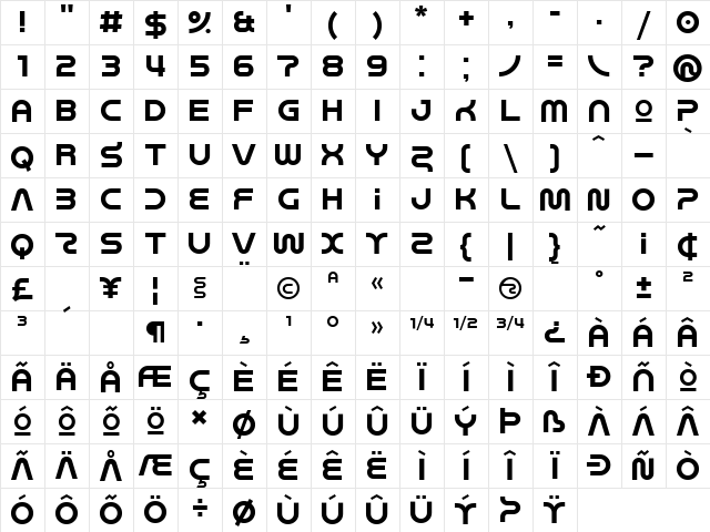 Wagamama Regular  glyph index