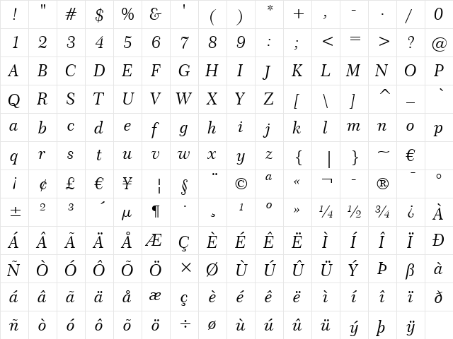 Century751 No2 BT Italic  glyph index