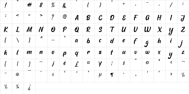 Shutle Mind Regular  glyph index