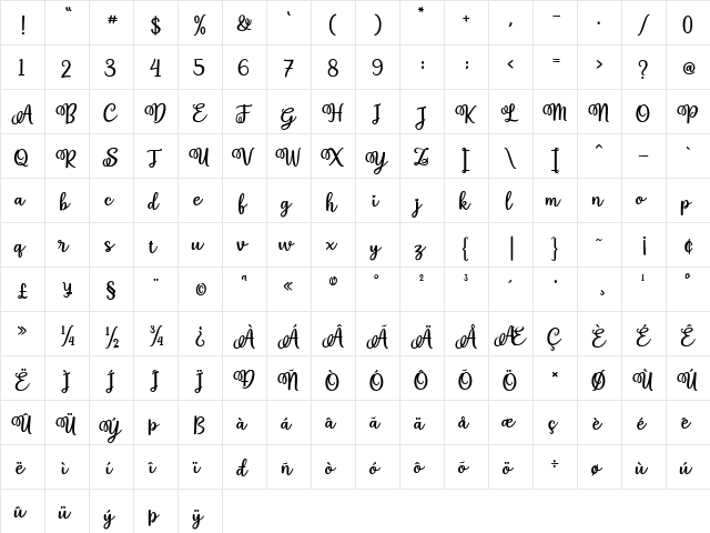 Beyond Magical free for persona Regular  glyph index