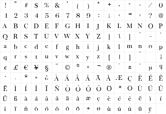 BaskervilleSerial Regular  glyph index