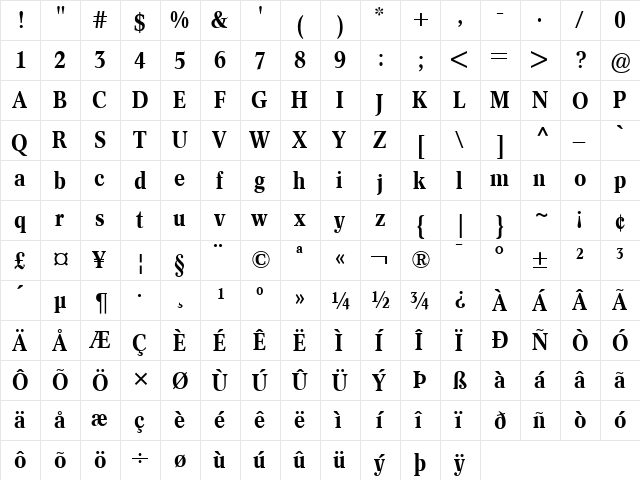 Concorde Nova Bold  glyph index
