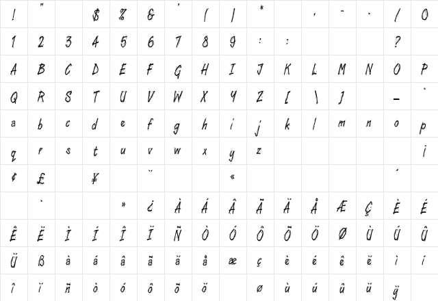 WoodcutCondensed Regular  glyph index