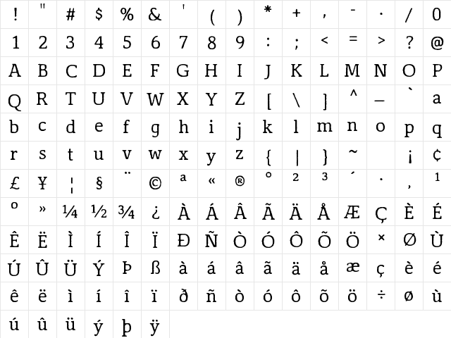 Antihistory Regular  glyph index