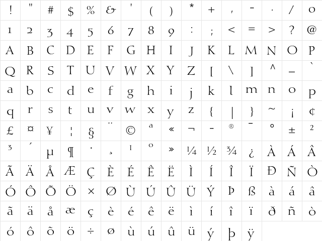 Diotima OsF  glyph index