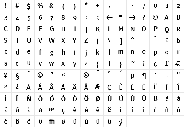 MondialPlus Demi Regular  glyph index