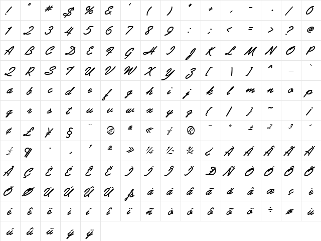 AbrazoScriptSSK BoldItalic  glyph index