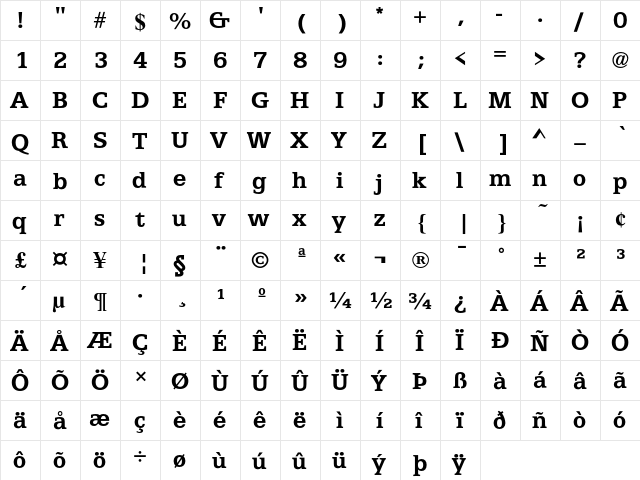 ATFAntique Bold  glyph index