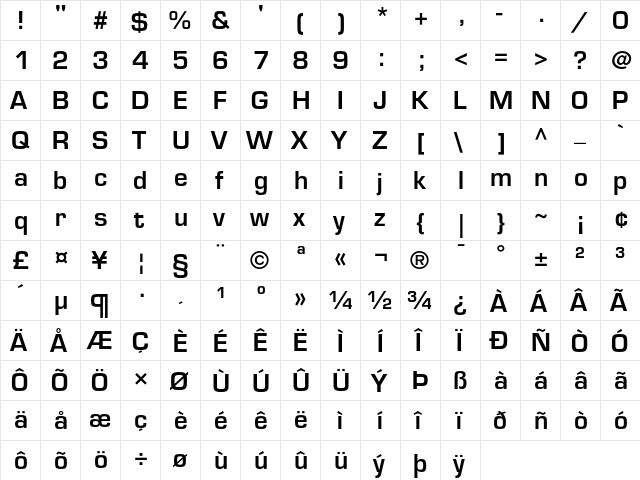 Eurostile Demi  glyph index