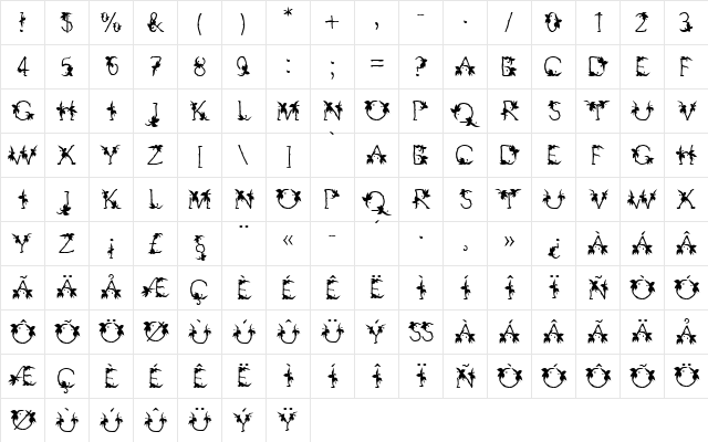 LTSupatropic Medium  glyph index