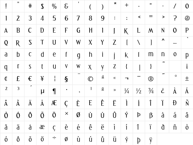 Greetings Regular  glyph index