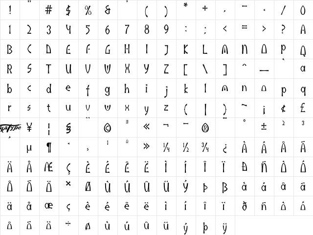 akaIndic Regular  glyph index