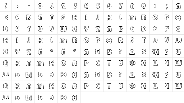 BandyCyr Regular  glyph index