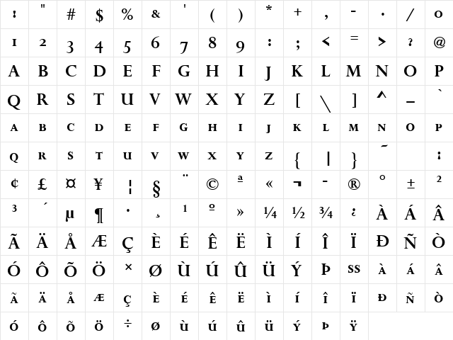 URWPerseusSCTMed Regular  glyph index