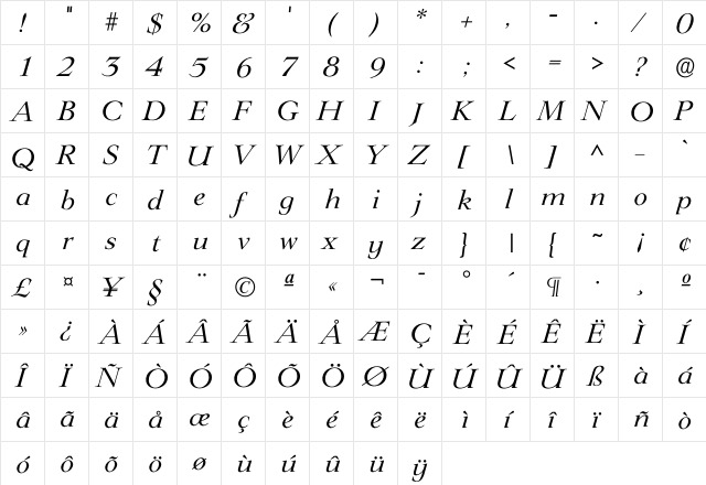 Ilingwood Regular  glyph index