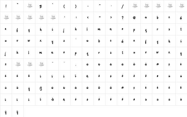 Chagack Personal Use Regular  glyph index