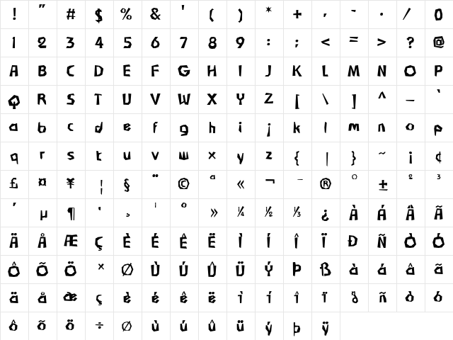 Comedoit Regular  glyph index