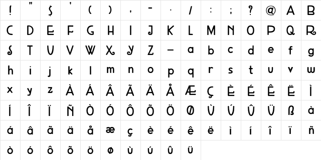 Neuer Weltschmerz DEMO Regular  glyph index