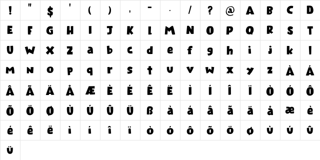 Kandij DEMO Regular  glyph index