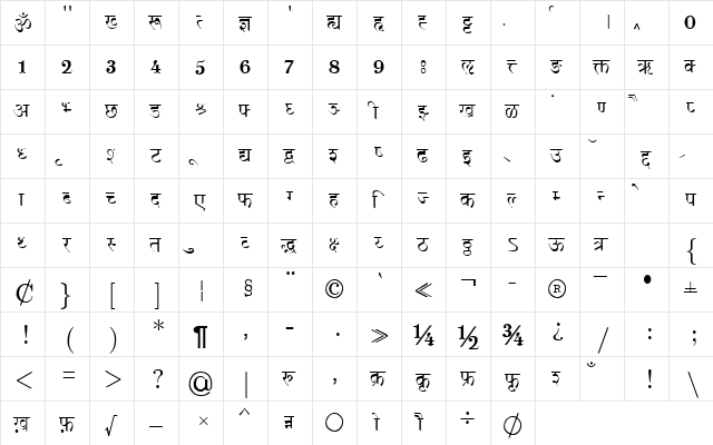 Shusha Normal  glyph index