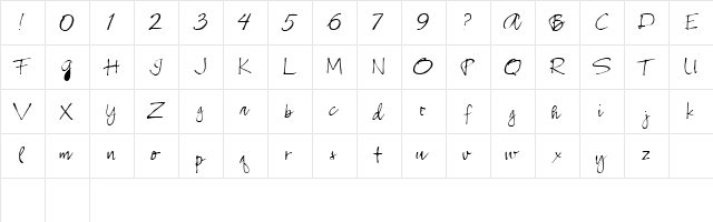 REMSTA Regular  glyph index