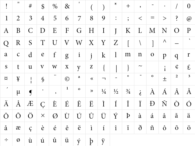 Minion Pro Subhead  glyph index