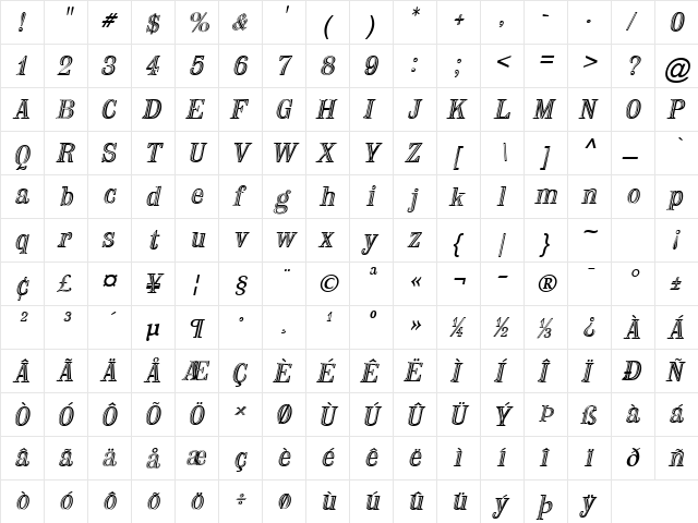 Handtooled Italic  glyph index