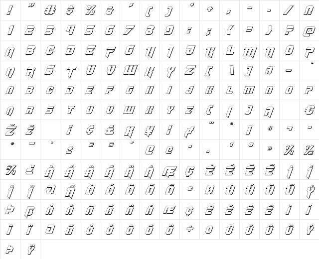 OmegaForce 3D Italic Italic  glyph index