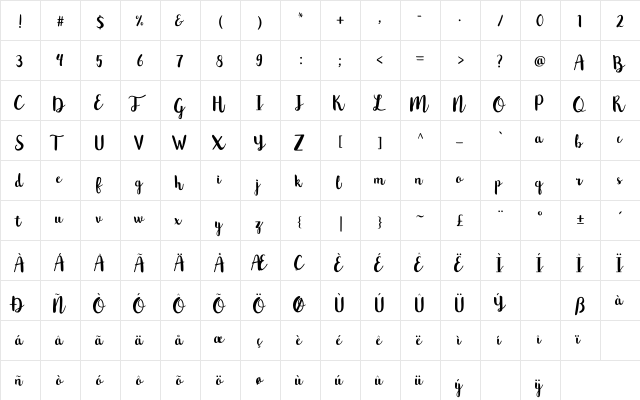 Northern Lights Script  glyph index