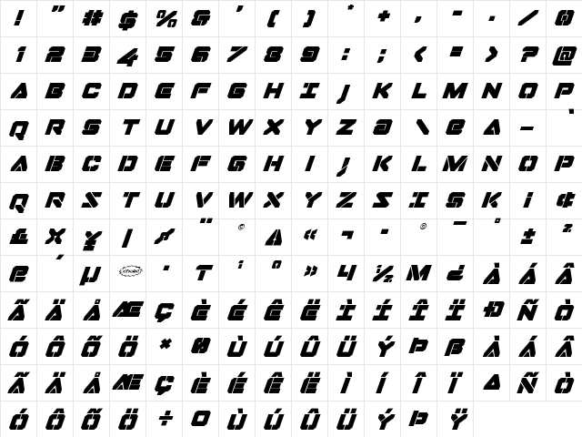 Domino Jack Super-Italic Italic  glyph index