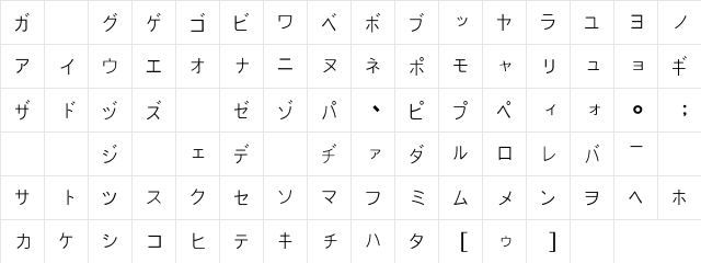 PJ Katakana Normal  glyph index