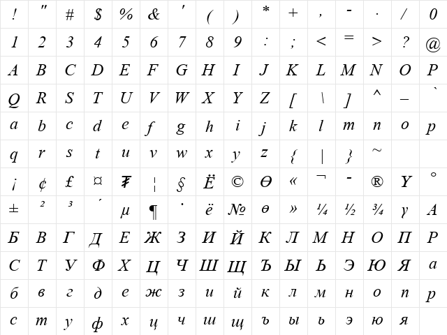 Times New Roman Mon Italic  glyph index