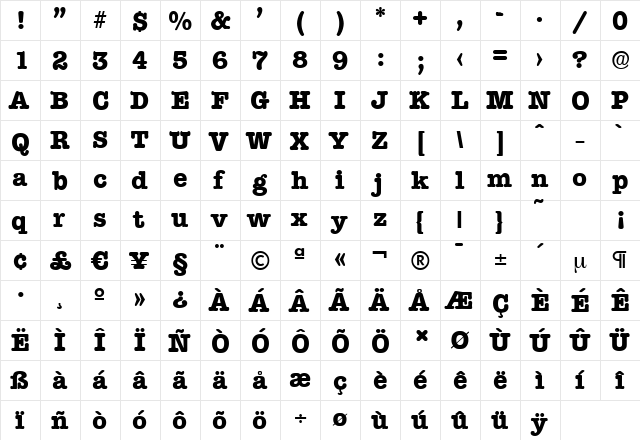 TypewriterSerial-Xbold Regular  glyph index
