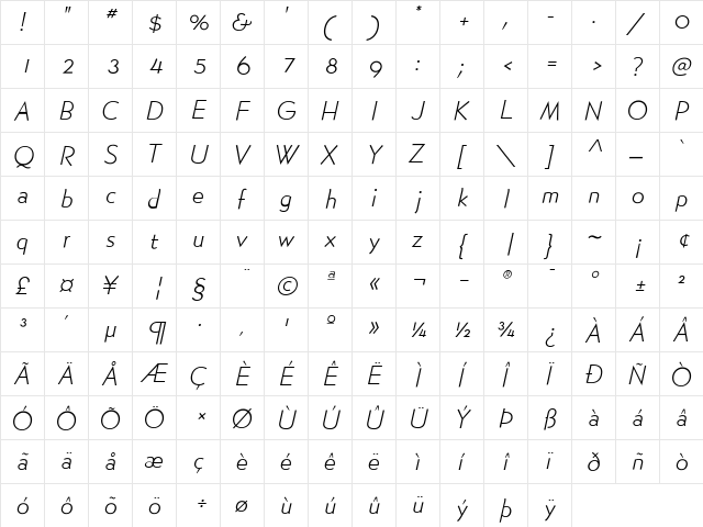 BernhardGothicSG Italic  glyph index