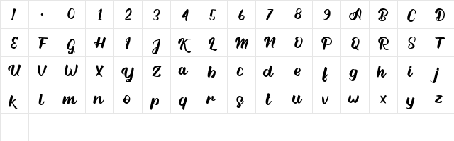 Athain Regular  glyph index