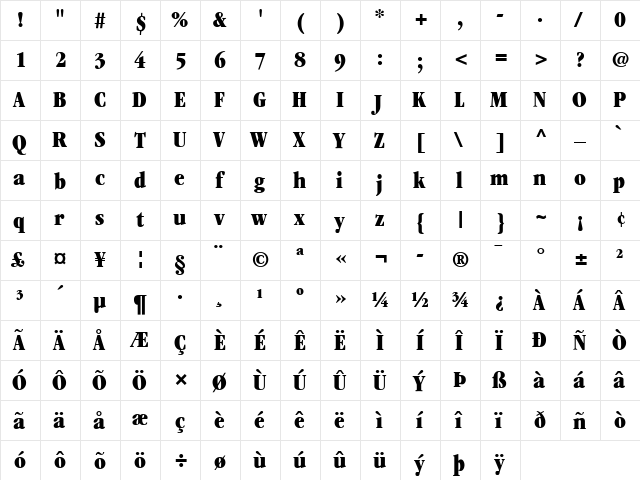 Garamond LT UltraCondensed Regular  glyph index