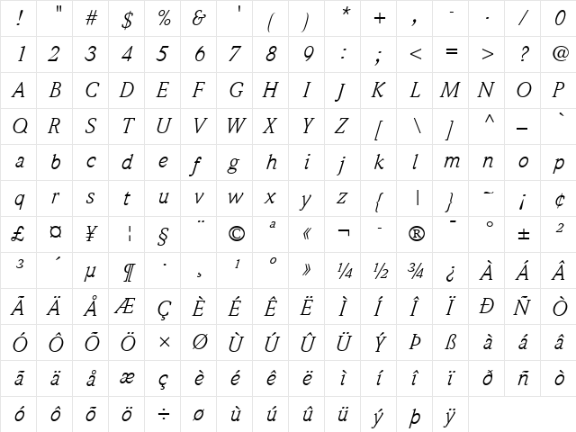 Weidemann LT Book Italic  glyph index