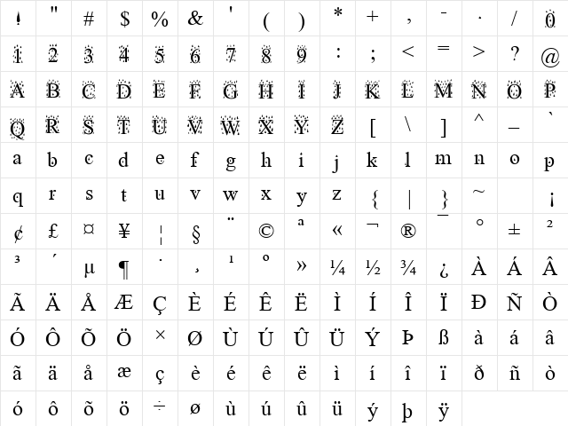 Crying Times Regular  glyph index