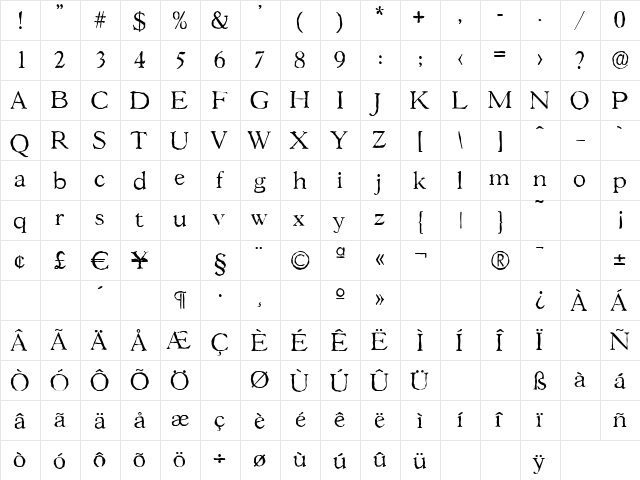 GascogneAntique-Light Regular  glyph index