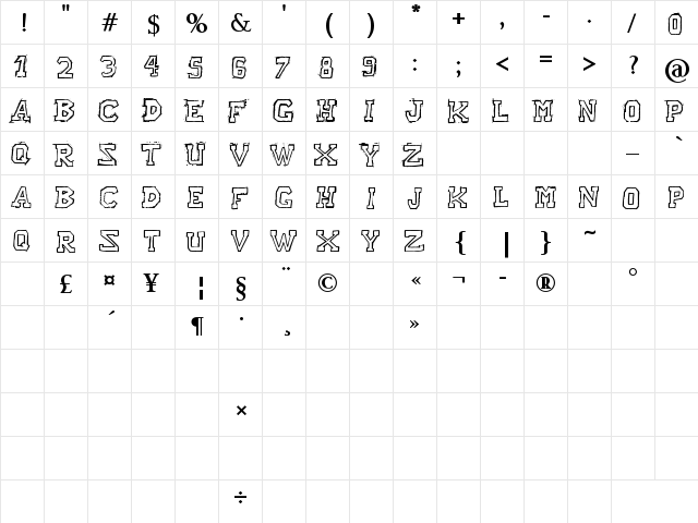 Raslani American letters Bold  glyph index