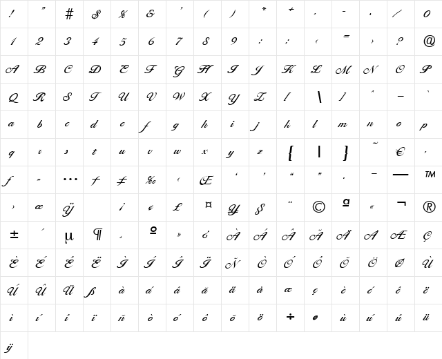 Ballantines-Medium Regular  glyph index