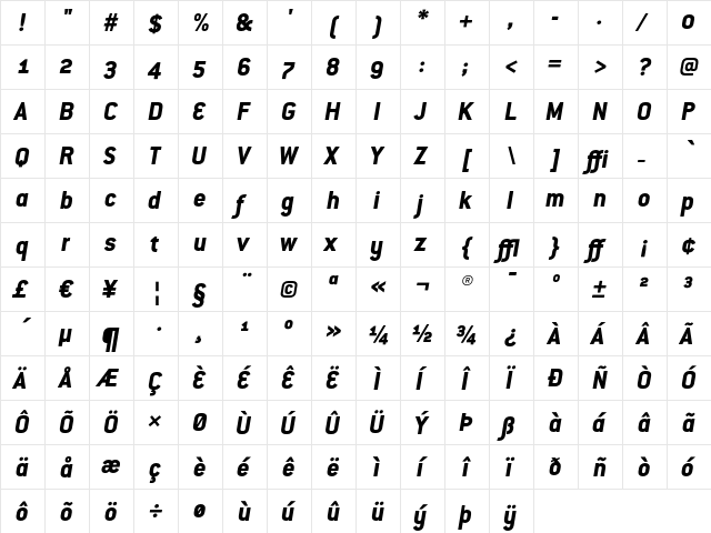 ConduitOSITC ExtraBoldItalic  glyph index