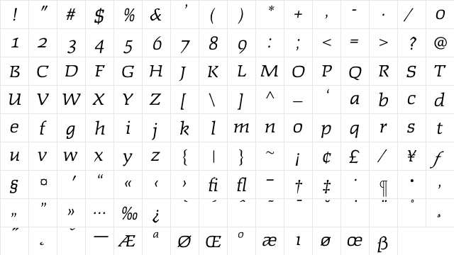 FaustLightItalicOldStyleFigs Regular  glyph index