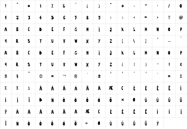 trouble trouble  glyph index