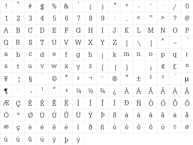 URWEgyptienneTLigExtNar Regular  glyph index