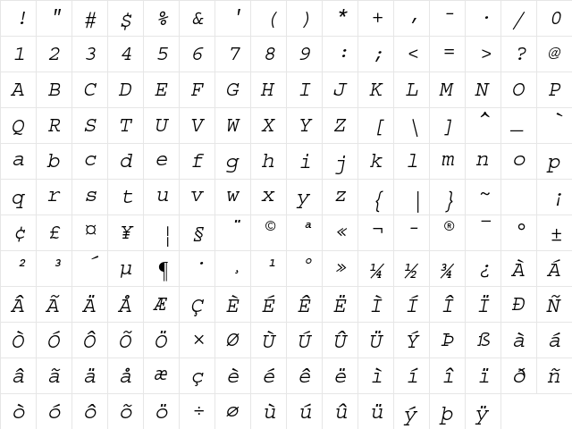 Courier Std Medium Oblique  glyph index