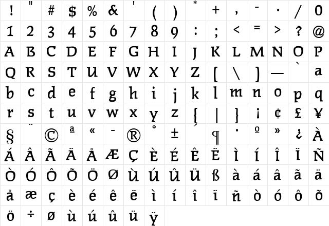 Polaris Regular  glyph index